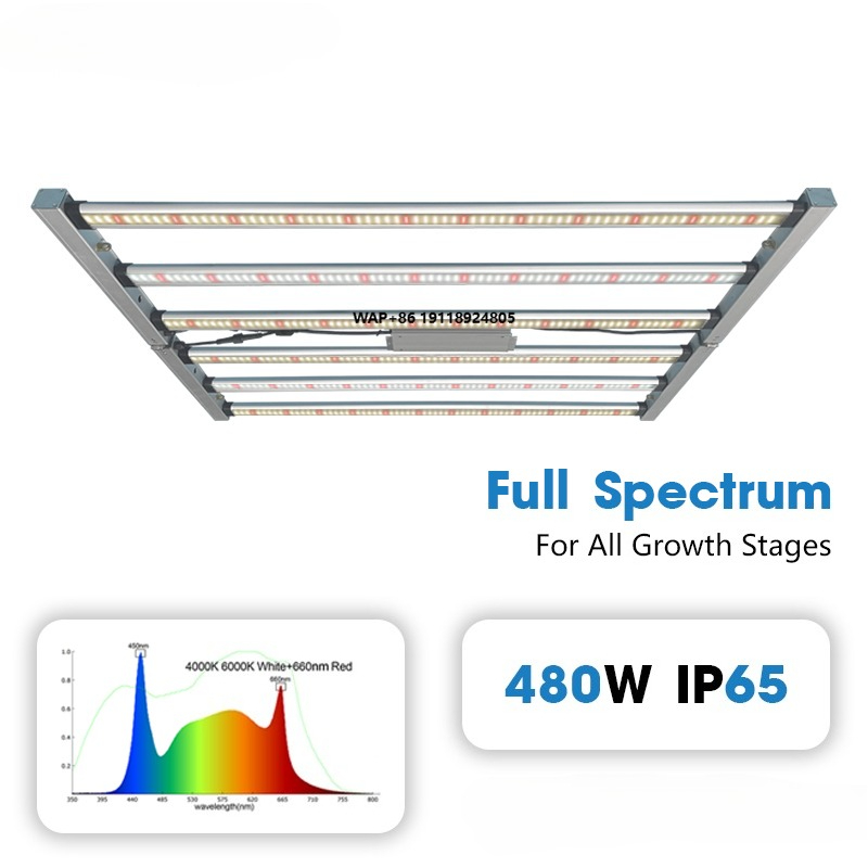 Plant Grow Light Full Spectrum - Мощная коммерческая светодиодная лампа для растений