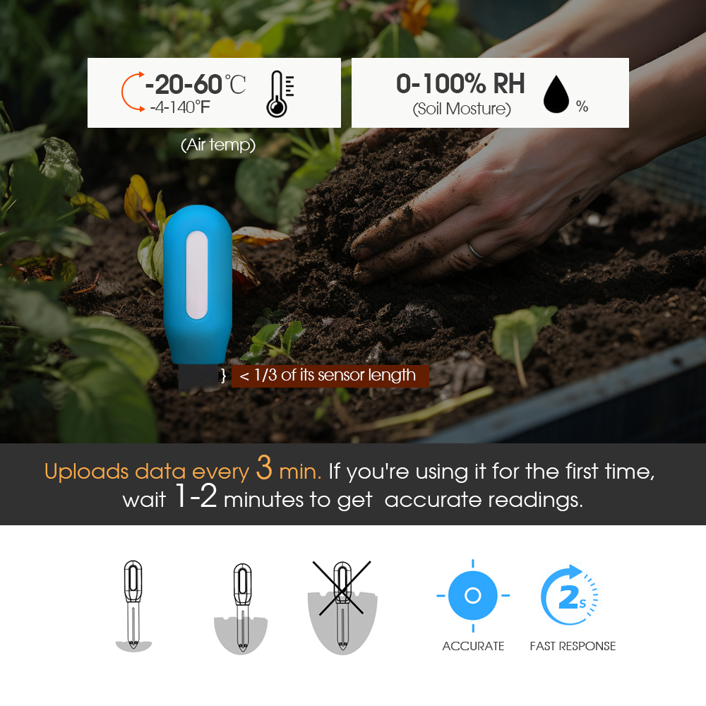 Умный датчик почвы Zigbee для  – обзор и цена Plant Sensor