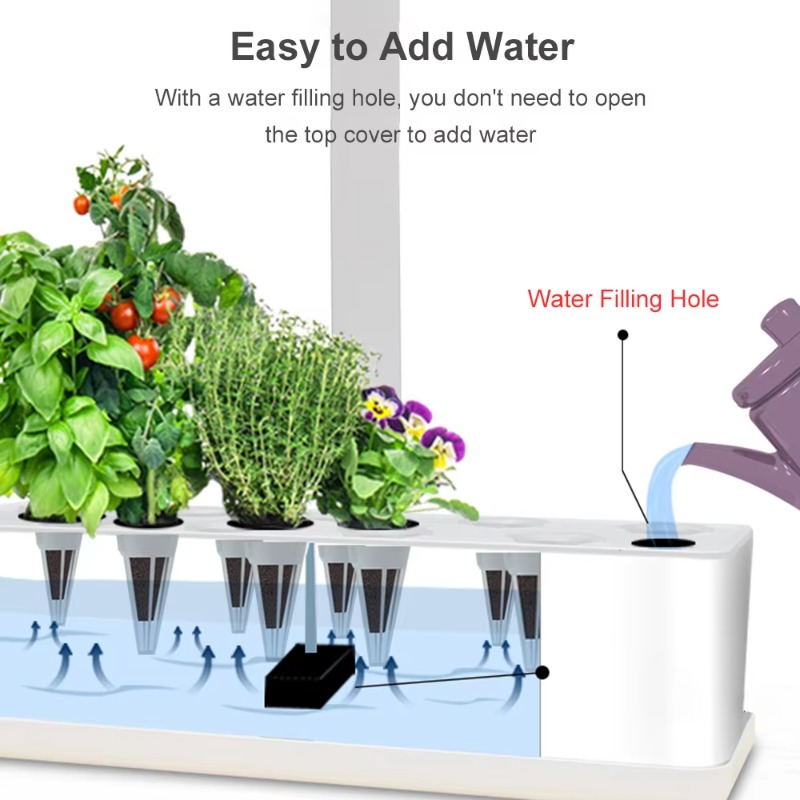 9-секционная умная гидропонная – обзор и цена Hydroponic Grow Pod