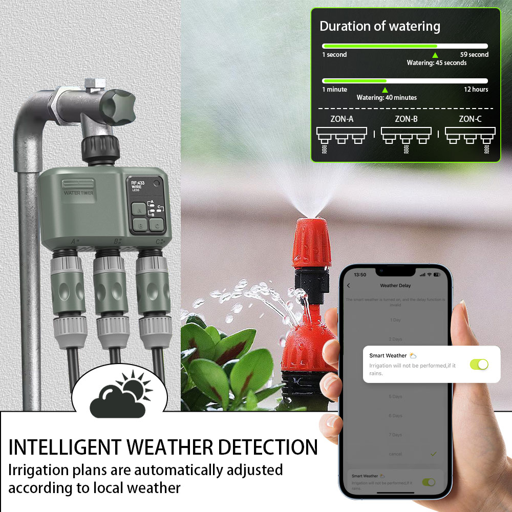 Таймер полива Tuya Wifi+RF433  – обзор и цена Smart Garden Kit